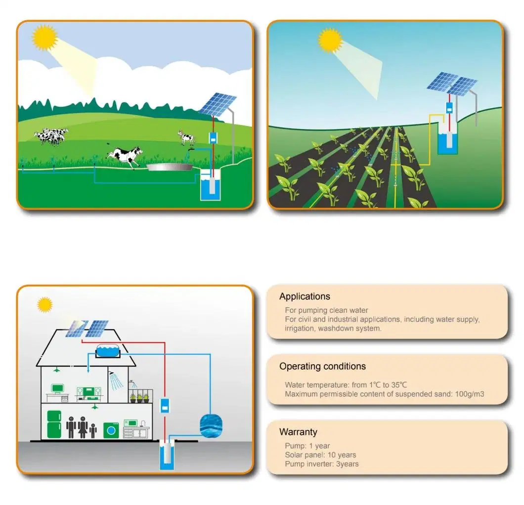 1HP, 2HP, 3HP, 5.5HP Solar Submersible Deep Well Water Pump with 1-60m&sup3; /Hour for Home, Farm Irrigation