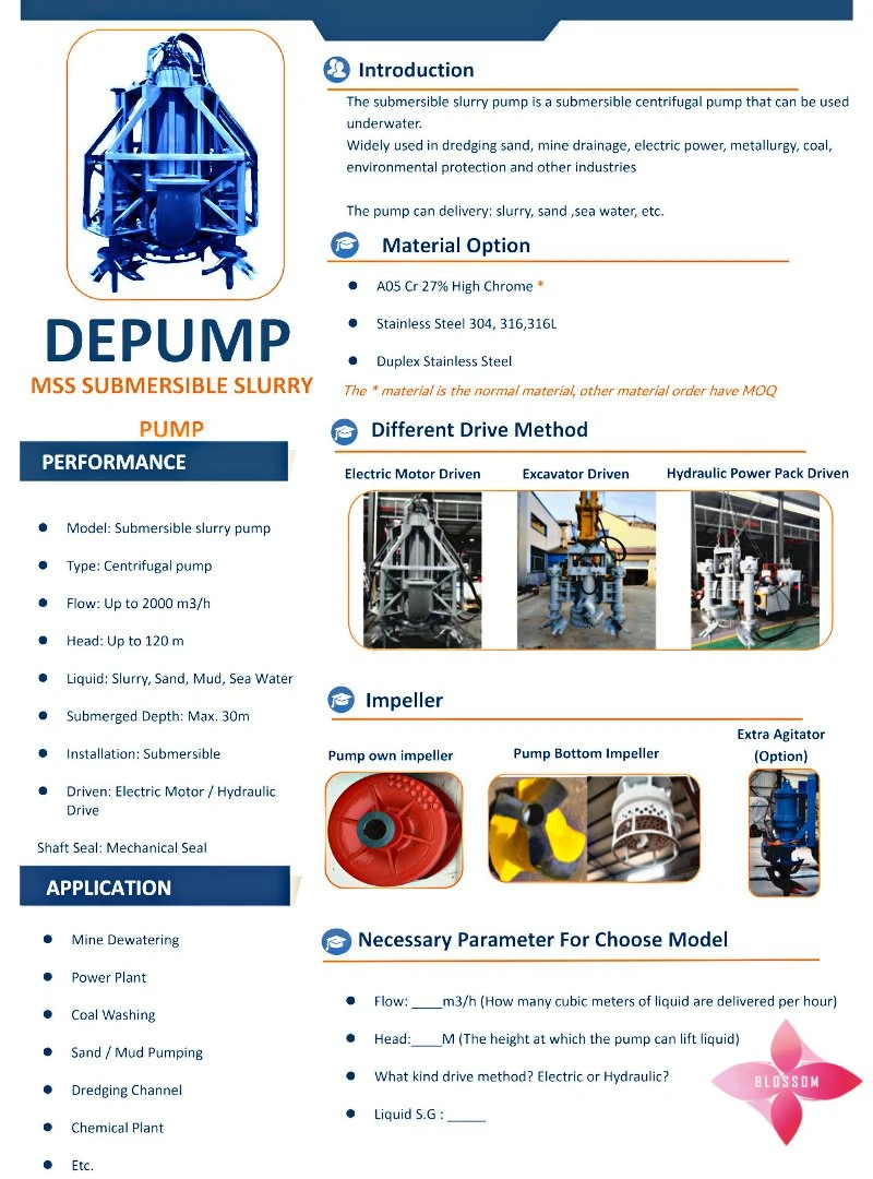 High Concentration Conveying Submersible Slurry Pump for Land Reclamation (1000 m&sup3; /h, 55m, 80 kW)